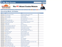 Tablet Screenshot of mymeetscores.com